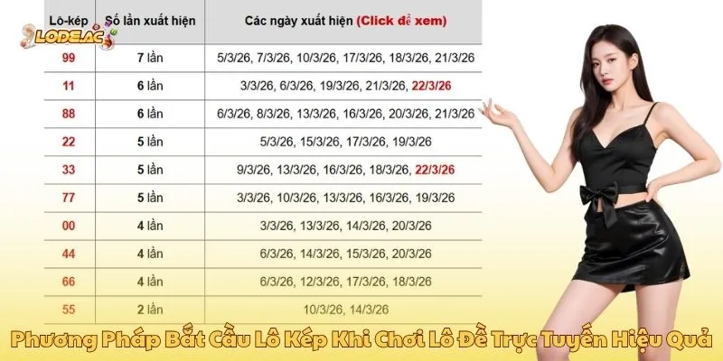 Phương pháp bắt cầu lô kép khi chơi lô đề trực tuyến hiệu quả
